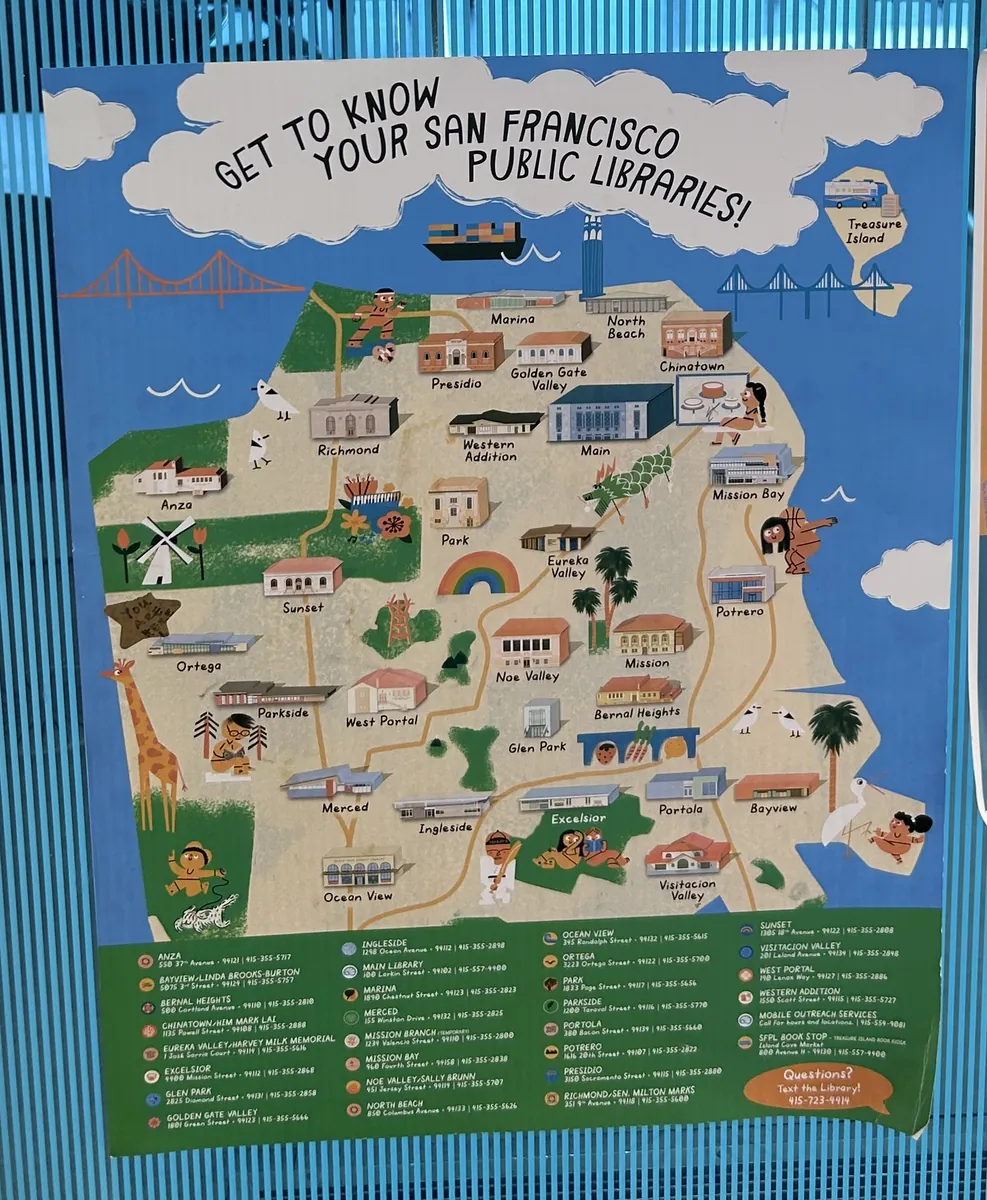 Get to Know Your San Francisco Public Libraries map flier